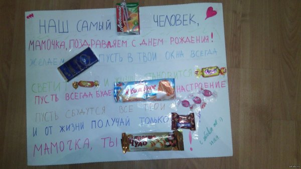 Поздравительный плакат со сладостями