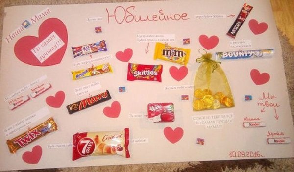 Плакат на день рождения парню