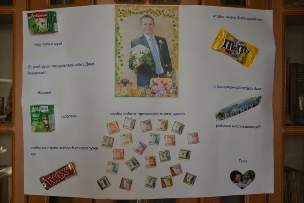 Подарочный плакат со сладостями