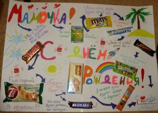 Плакат со сладостями