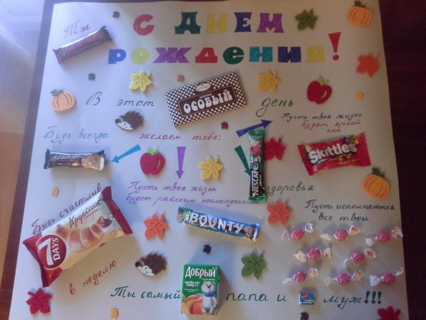 Шоколадки на плакате подарок