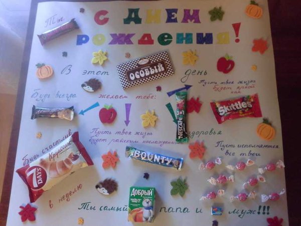 Плакат на день рождения подруге