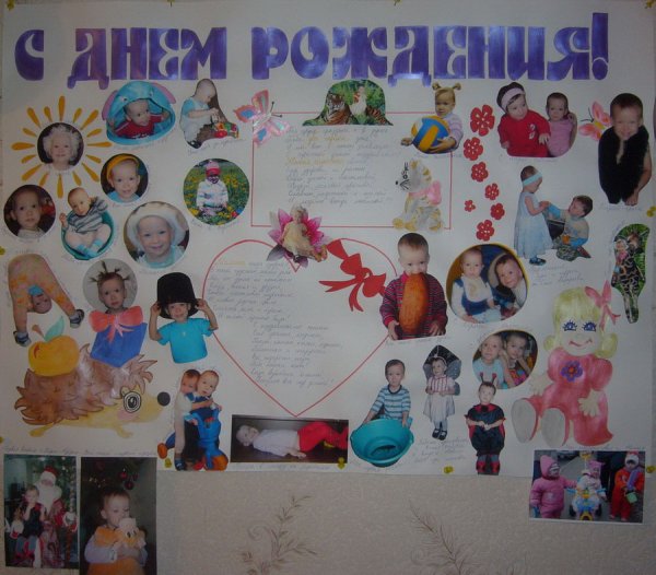 Плакат папе на день рождения