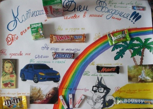 Поздравительный плакат со сладостями