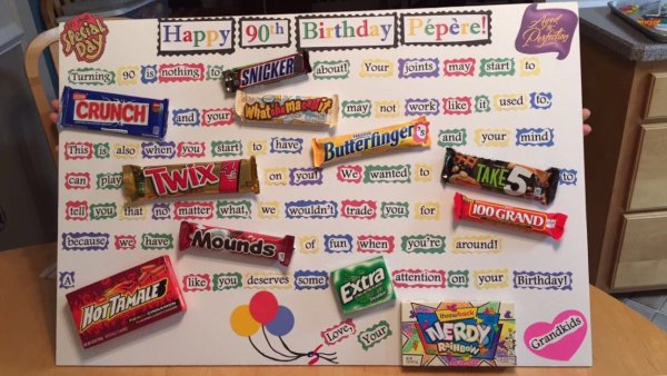 Сладкий плакат на день рождения