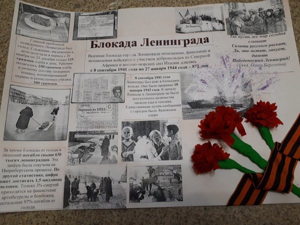 Блокада Ленинграда ватман