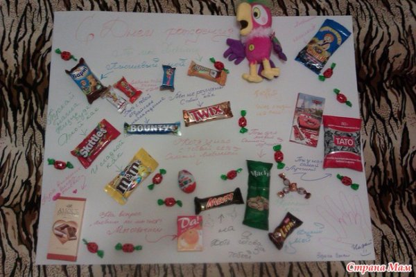 Плакат маме на день рождения