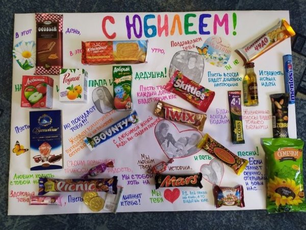 Подарок маме плакат со сладостями