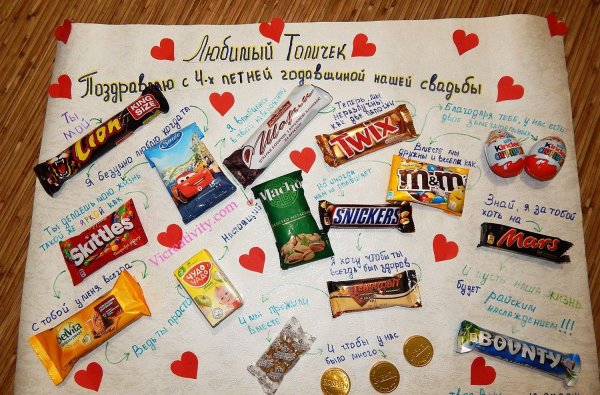 Плакат на др с едой