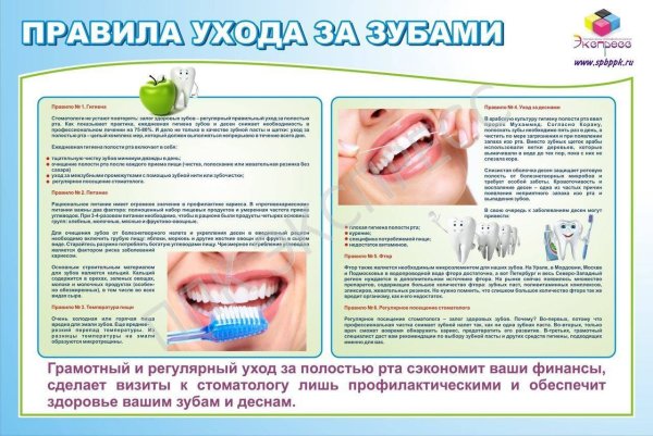 Плакаты для детской поликлиники