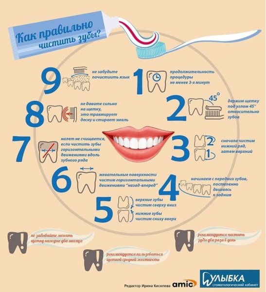 Плакат здоровый образ жизни Смешарики