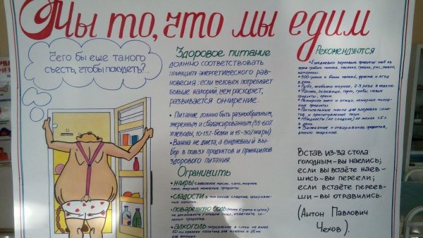 Плакат здоровое Питини