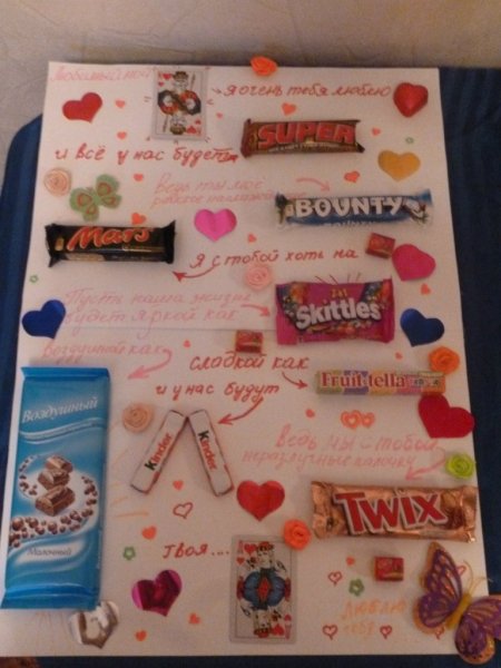 Сладкое поздравление с днем рождения