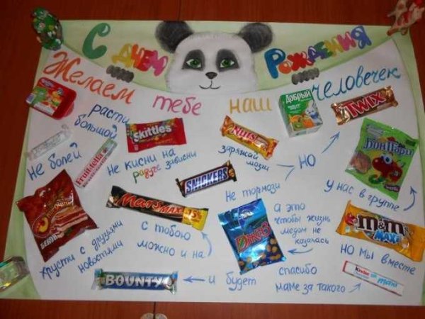 Плакат со сладостями на день рождения