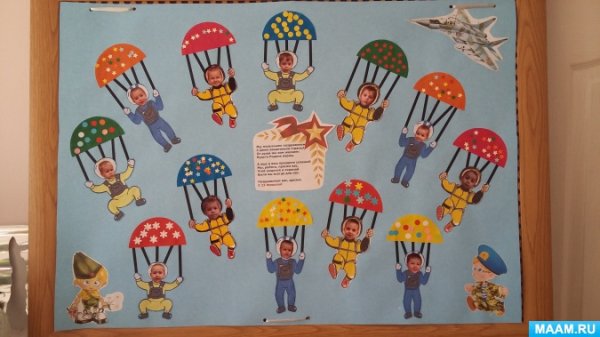 Коллективная работа ко Дню матери