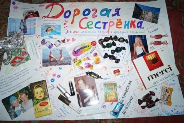 Плакат со сладостями на день рождения