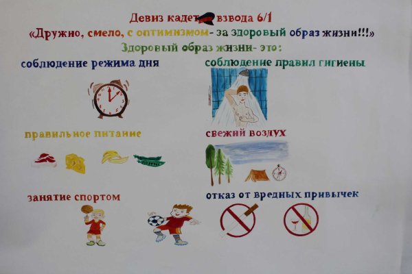 Девиз волонтеров