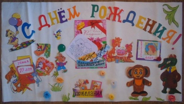 Рисование на тему день защиты детей