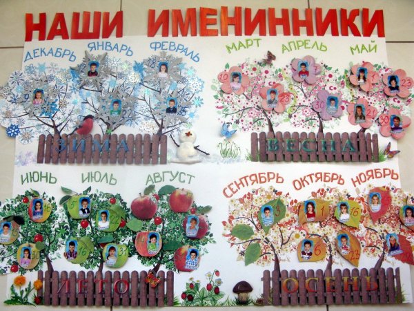 Рисунок на тему здоровый образ жизни