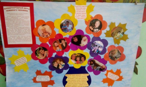 Плакат с юбилеем своими руками