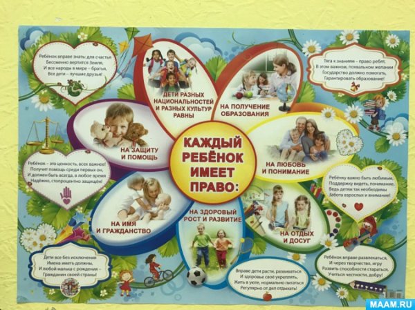 Каждый ребенок имеет право