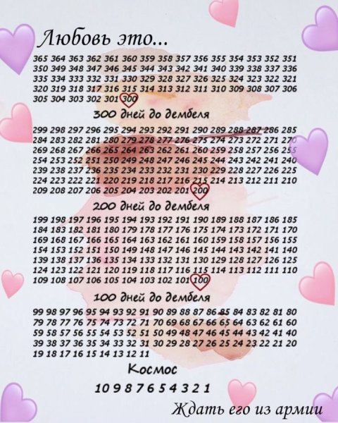 Плакаты для встречи дембеля