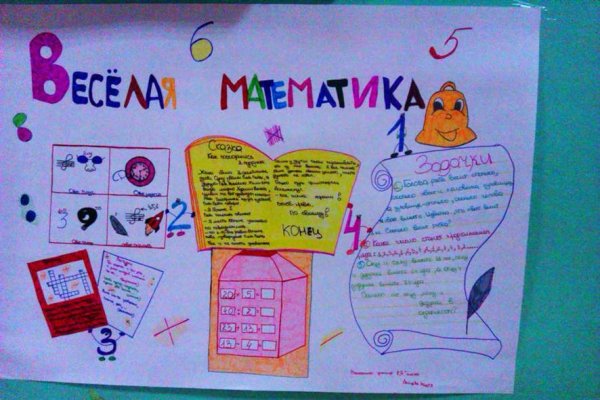 Математика творческая работа