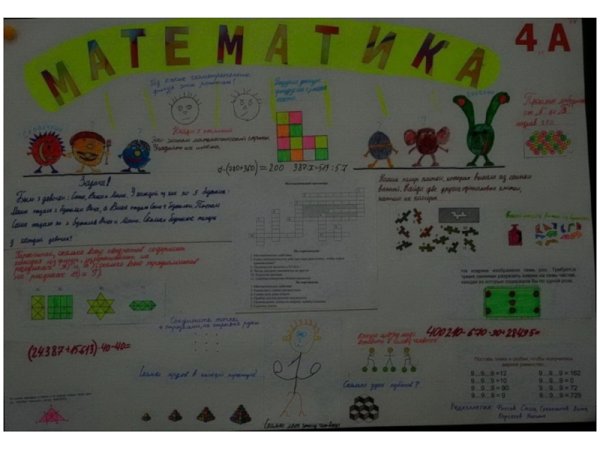 Стенд газета по математике