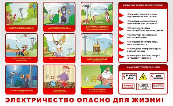 Рисунок на тему безопасность