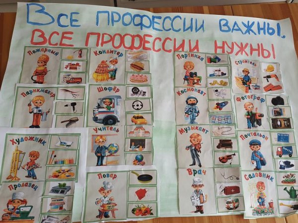 Стенгазета кем буду когда вырасту я вырасту