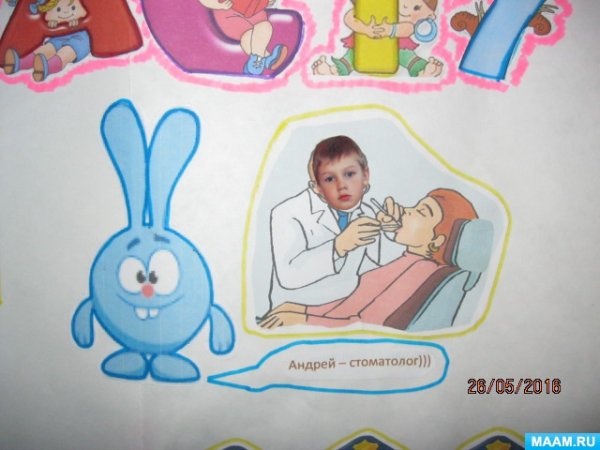 Детские рисунки на тему профессии