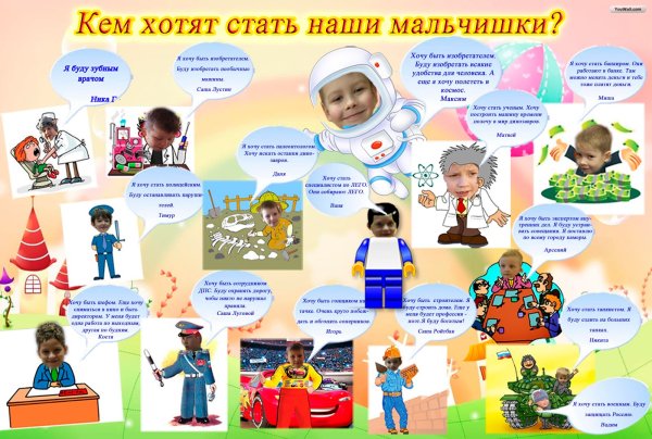 Кем я хочу стать