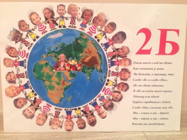 Рисунок на тему Дружба