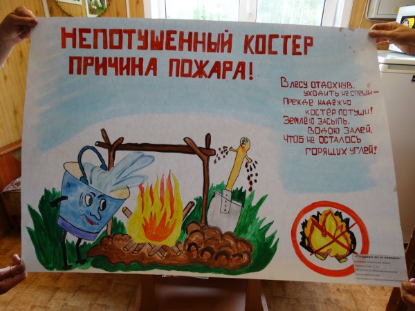 Рисунок пожарная безопасность