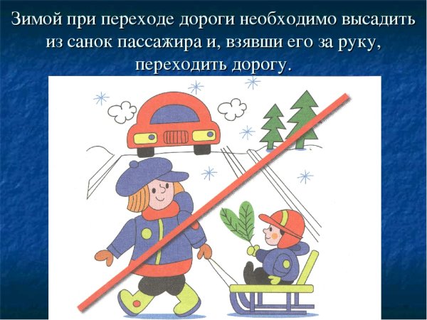 Рисунок на тему безопасность на льду