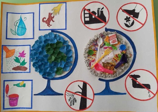 Экология для дошкольников