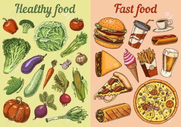 Плакат healthy food