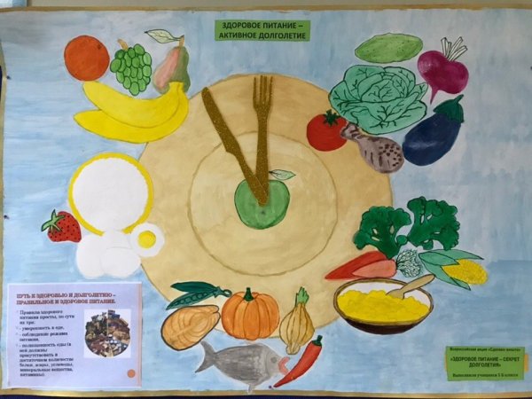 Healthy food презентация