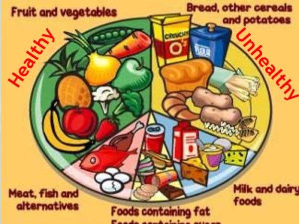 Плакат be healthy