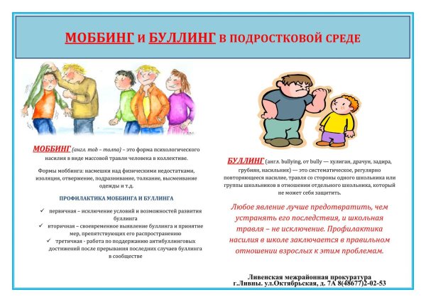 Профилактика буллинга в подростковой среде