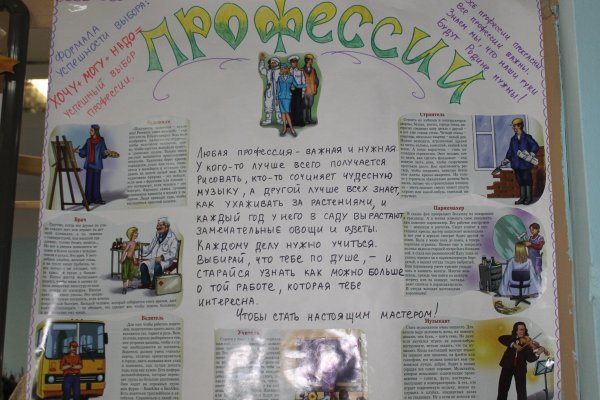 Рисунок на тему профессия