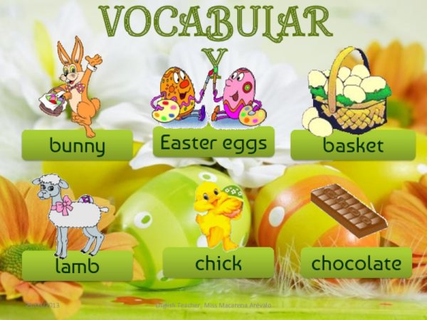 Открытки с Пасхой на английском