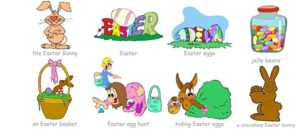 Символы Пасхи в Великобритании