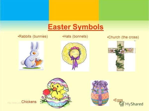 Паска на английском для детей