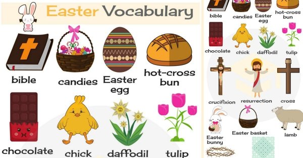Тема Пасха на английском