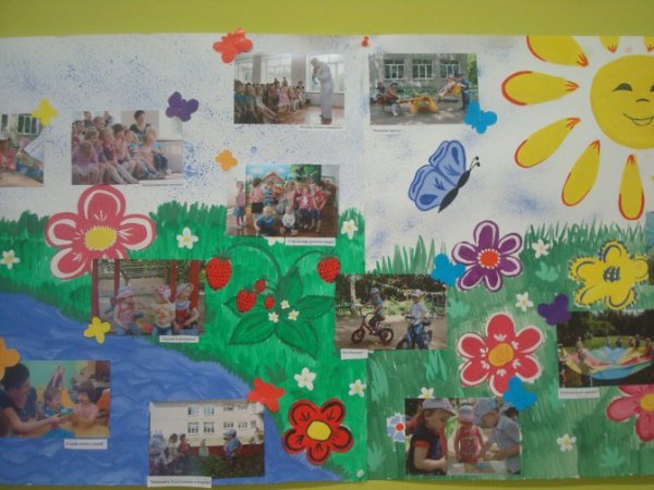 Коллаж лето в детском саду