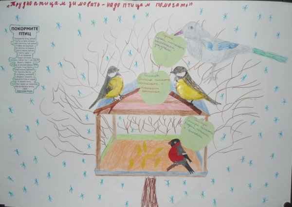 Плакат на тему зимующие птицы