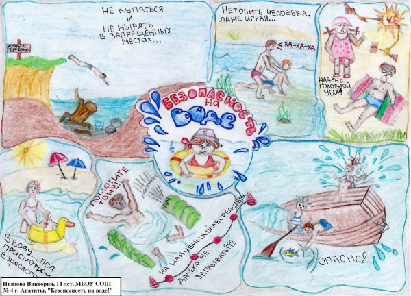 Безопасность на воде