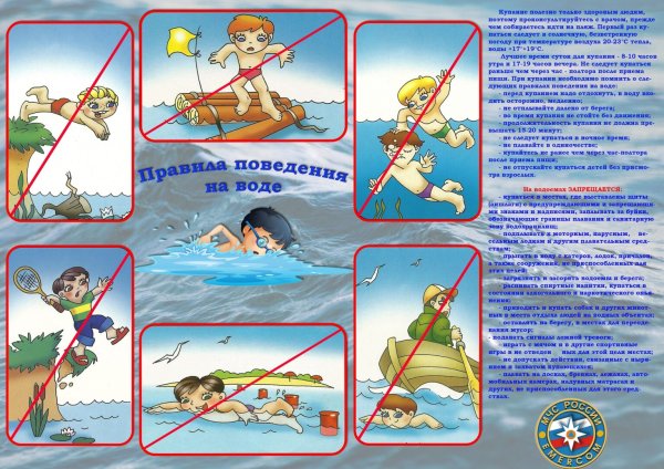 Памятка правила поведения у водоема 2 класс