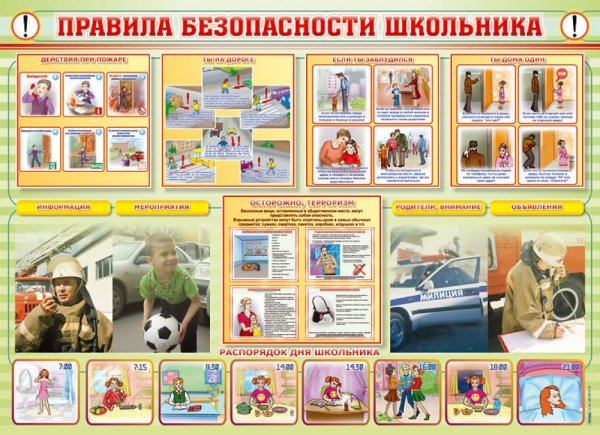 Детские плакаты по правилам дорожного движения